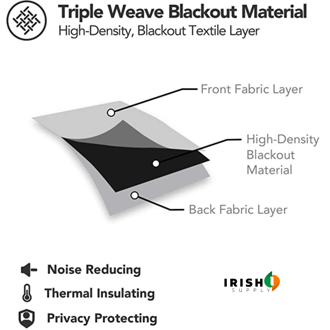 THERMABLOCK Super Soft Thermal Insulated Eyelet Blackout Curtains