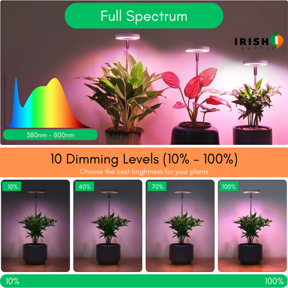 GROWHALO Ring Grow Lights for Indoor Plants