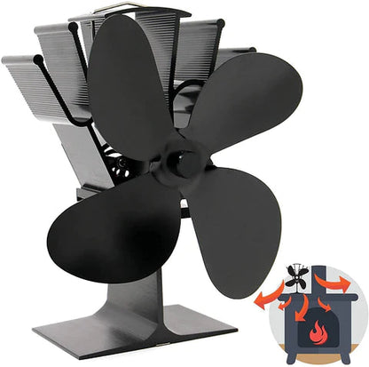 Heat Powered Stove Fan