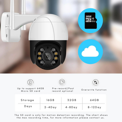 HOMESECURE Wireless Smart CCTV Camera 1080p