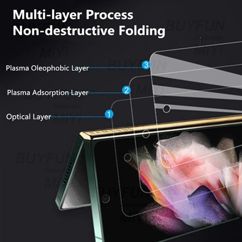 High-End Protective HD Hydrogel Film 4PCS - Samsung Galaxy Z Fold 3 5G