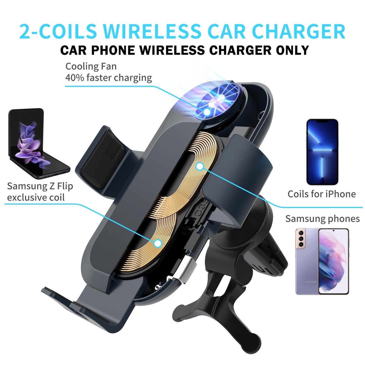 Dual Coil Car Wireless Charger For Galaxy S23 Series