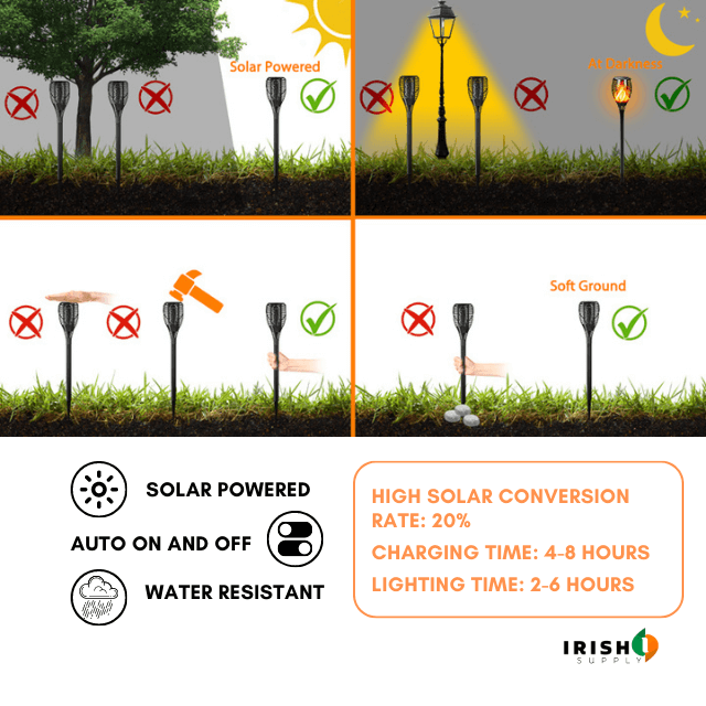 TRIBALIGHT Solar Yard Light