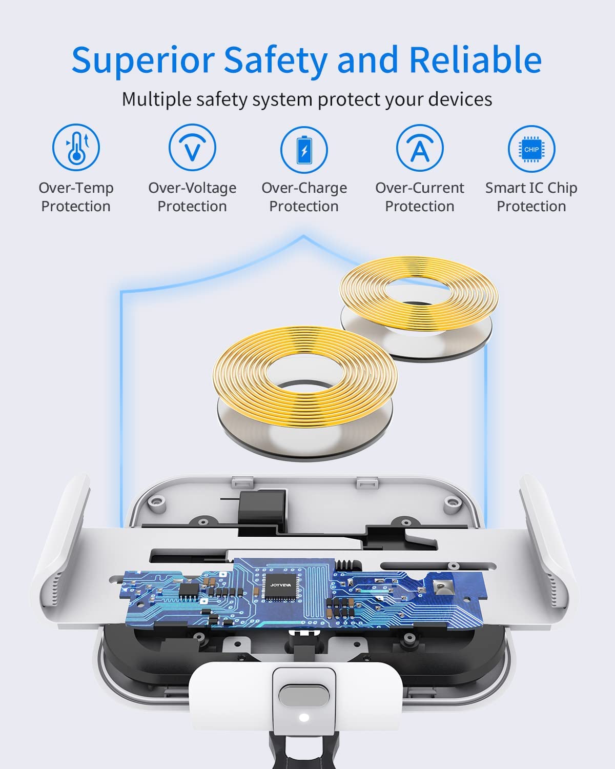 Luxury  Dual Coil Wireless Car Charger